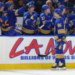 Buffalo Sabres vs Florida Panthers Picks, Prediction, Odds, and Line Movement for Friday February 27 2026