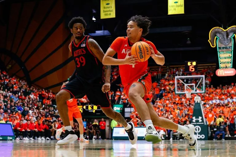 Rebels vs. Aztecs prediction